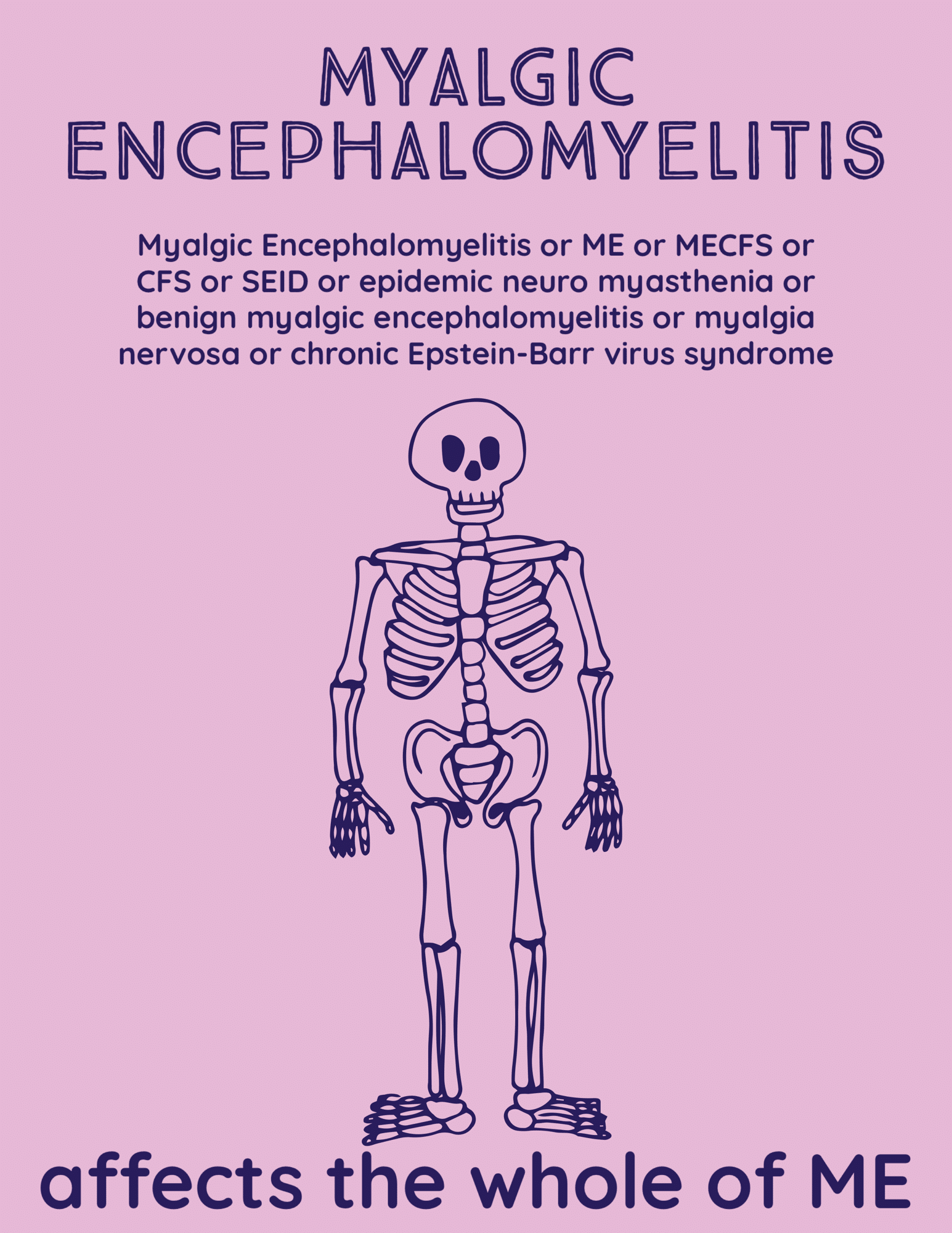 Pink background with a cartoon skeleton in purple the text reads Myalgic Encephalomyelitis or ME or CFS or SEID or epidemic neuro myasthenia or benign myalgic encephalomyelitis or myalgia nervosa or chronic Epstein Barr virus syndrome affects the whole of ME